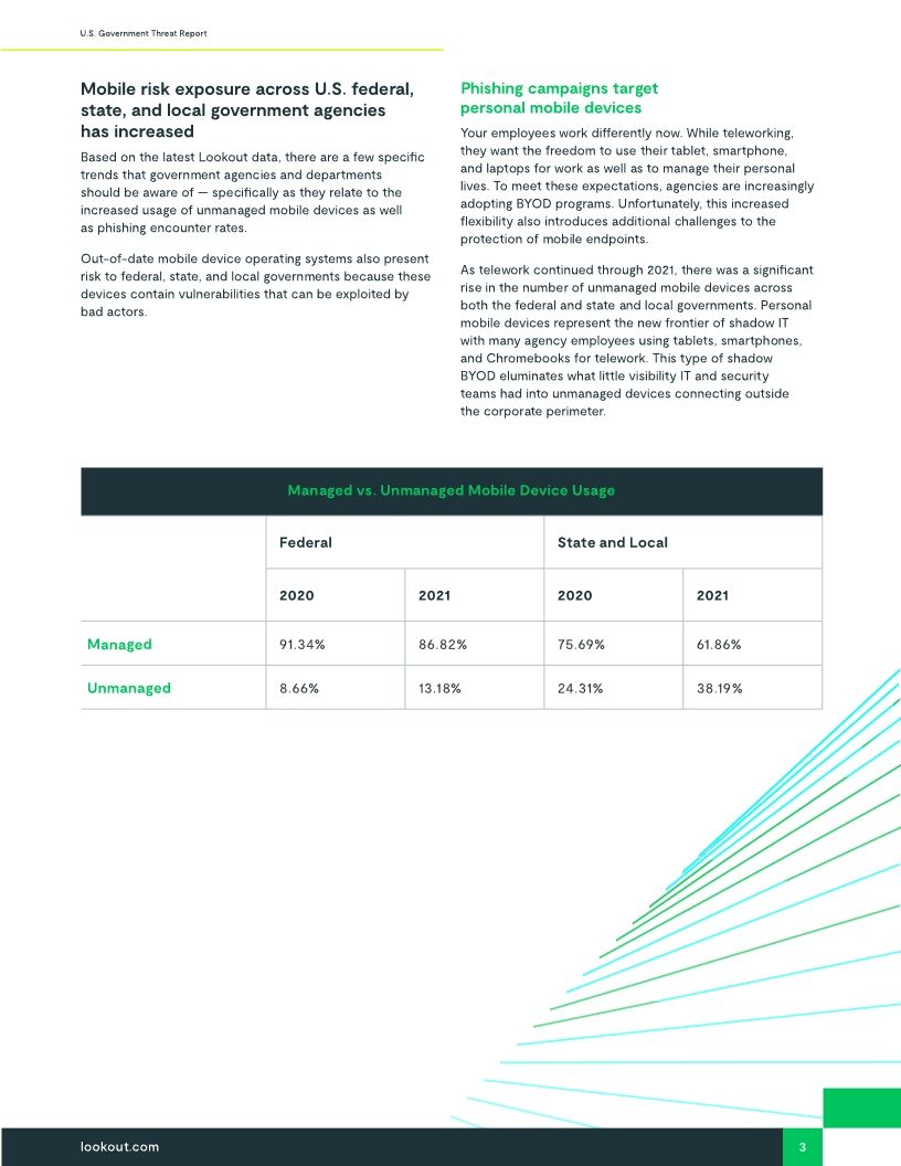 Rise in Mobile Phishing Credential Theft Targeting U.S Public Sector