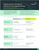 Mobile Security: The Natural Add-On to Your Existing Services