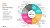 GTM Technology and Buyer Trends - Exec Deck - Nov 2022