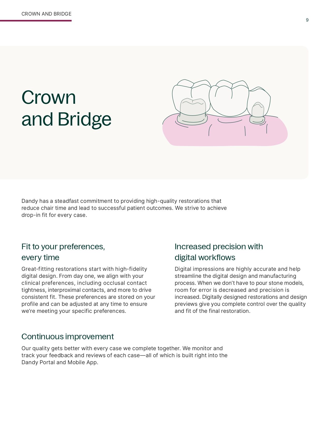 Canada - Product Guide