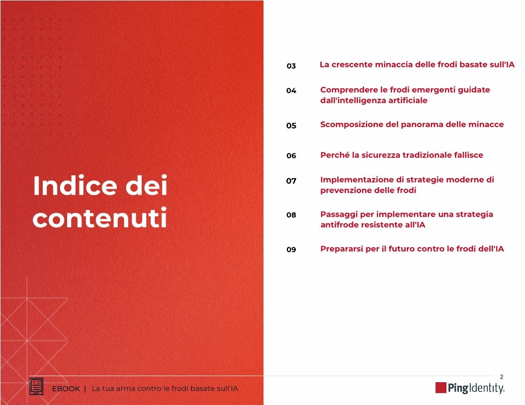 IAM: la tua arma contro le frodi basate sull'IA