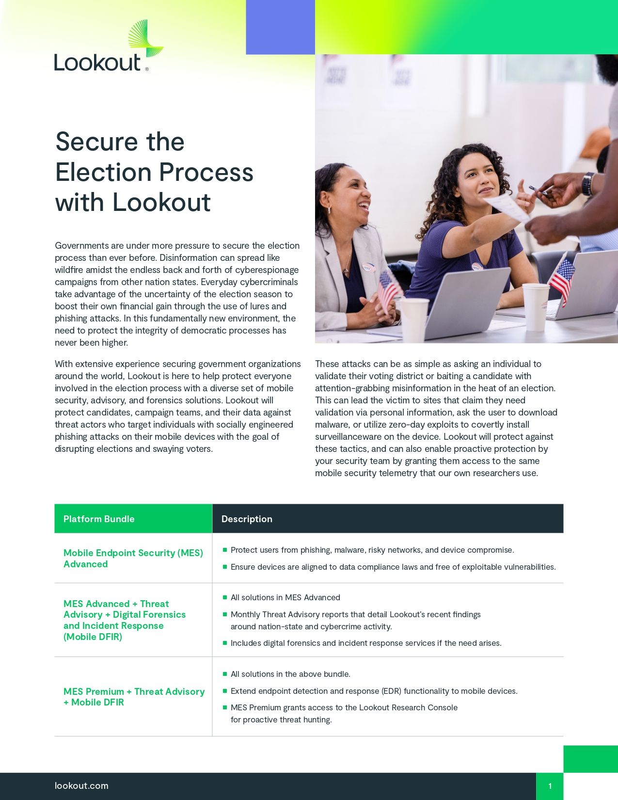 Secure the Election Process with Lookout