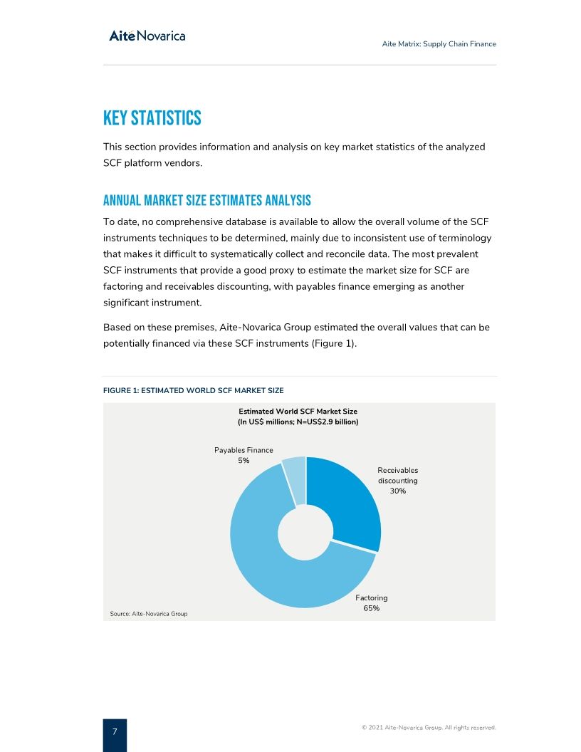 SAP Taulia named a best-in-class vendor for Supply Chain Finance by Aite Novarica Group