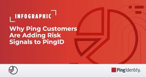 Why Ping Customers Are Adding Risk Signals to PingID