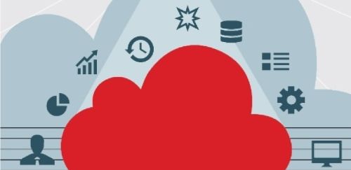 Can AIOps Revolutionize Cloud & IT Operations?