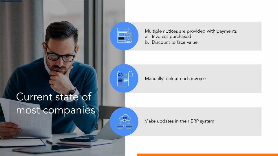 Your path to embedded receivables finance