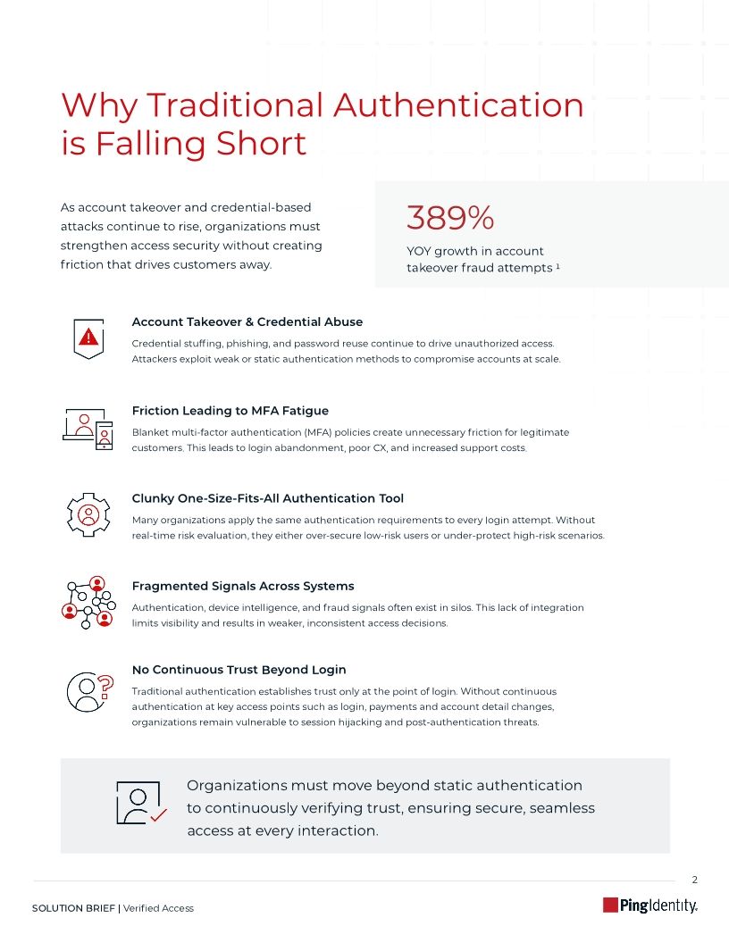 Secure Every User Session with Verified Access