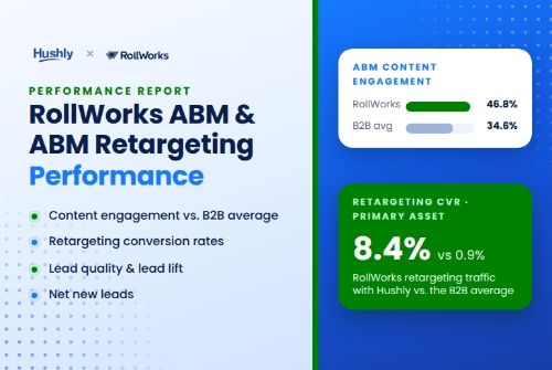 RollWorks & Hushly Webinar: 2020 Joint Customer Results