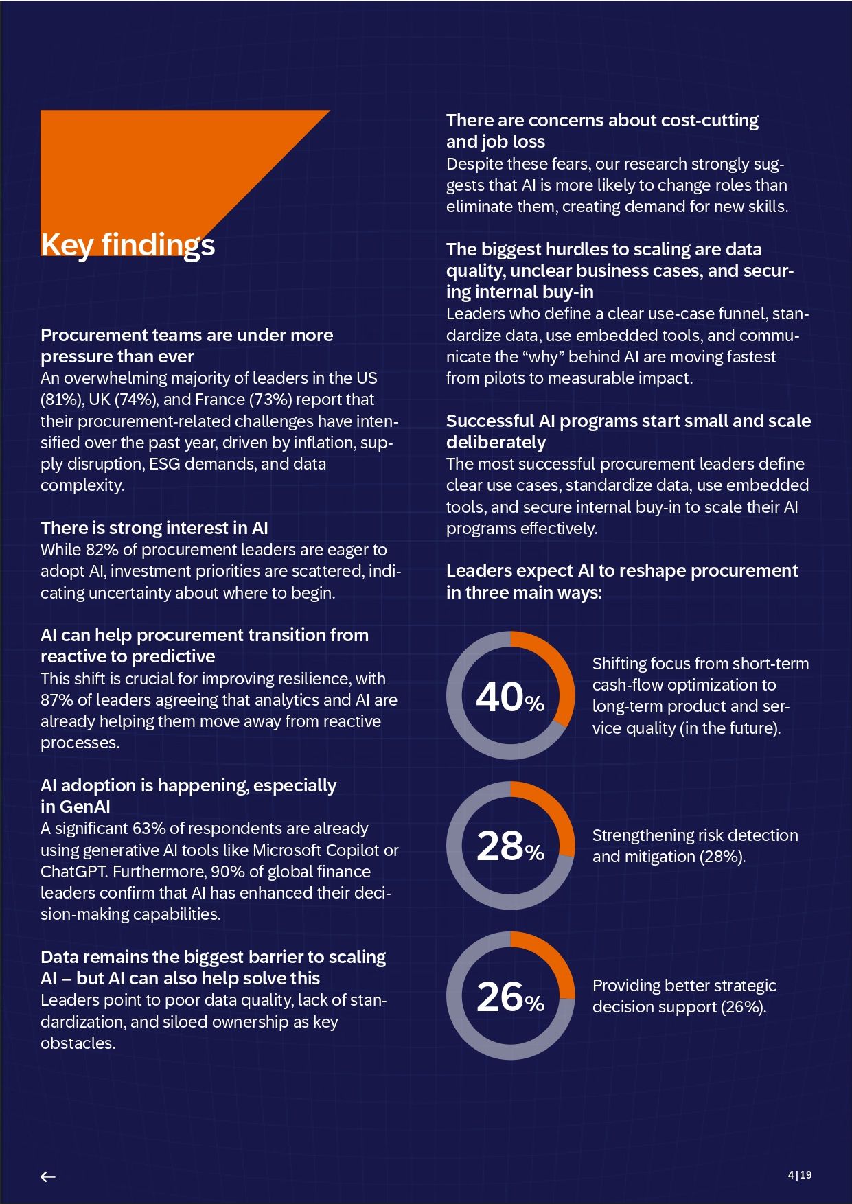How AI is Reshaping Risk, Resilience and the Human Role