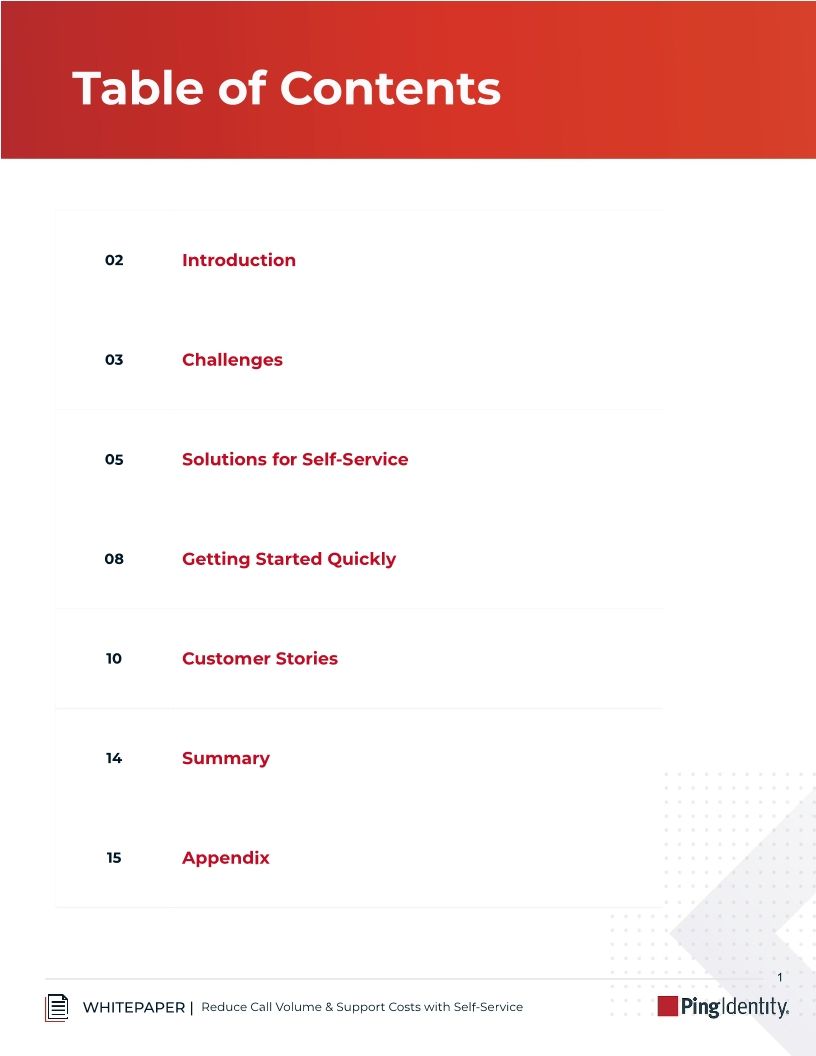 Reduce Call Volume & Support Costs with Self-Service