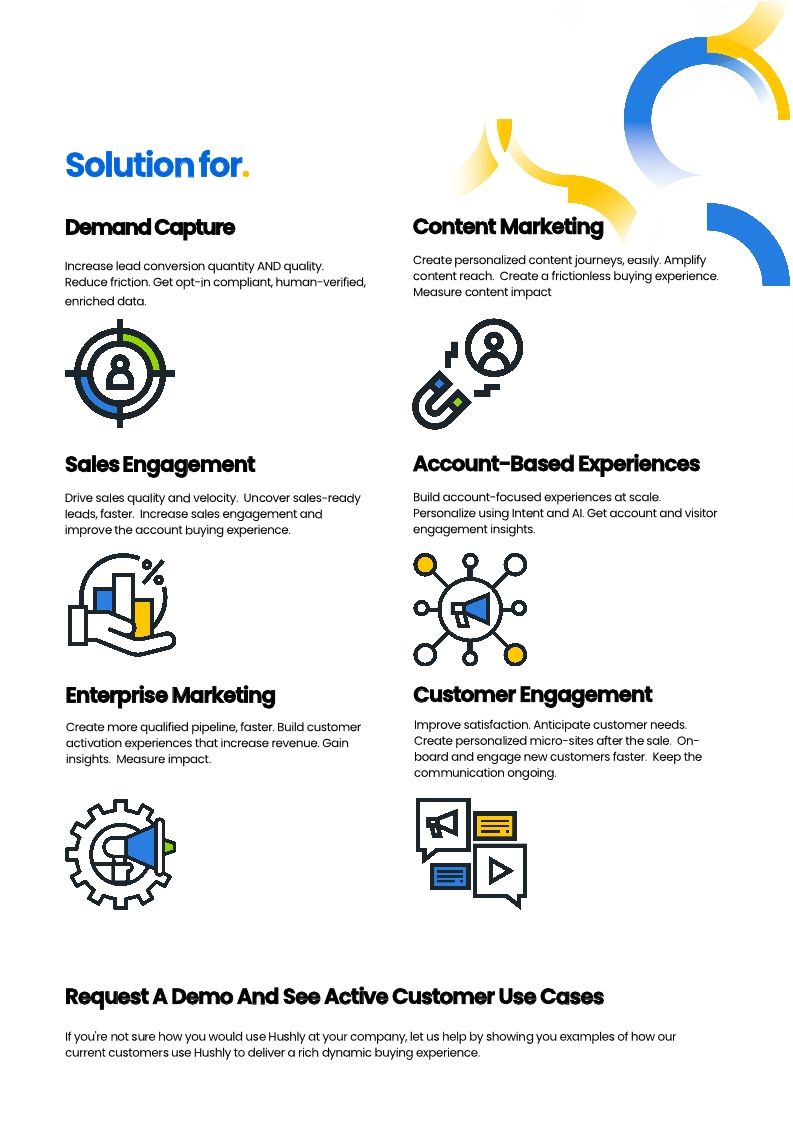 Who's Hushly? A One Page Overview