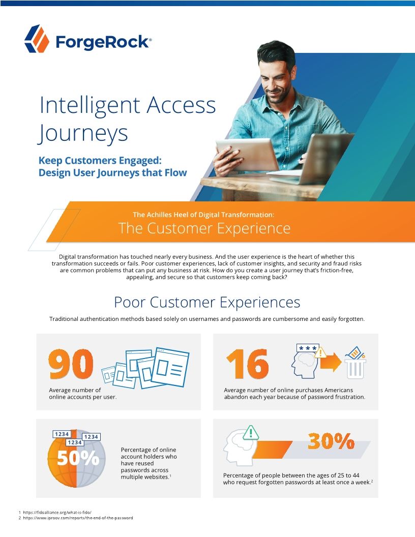 Intelligent Access Journeys