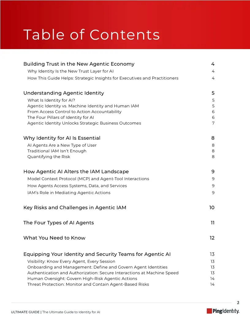 The Ultimate Guide to Identity for AI