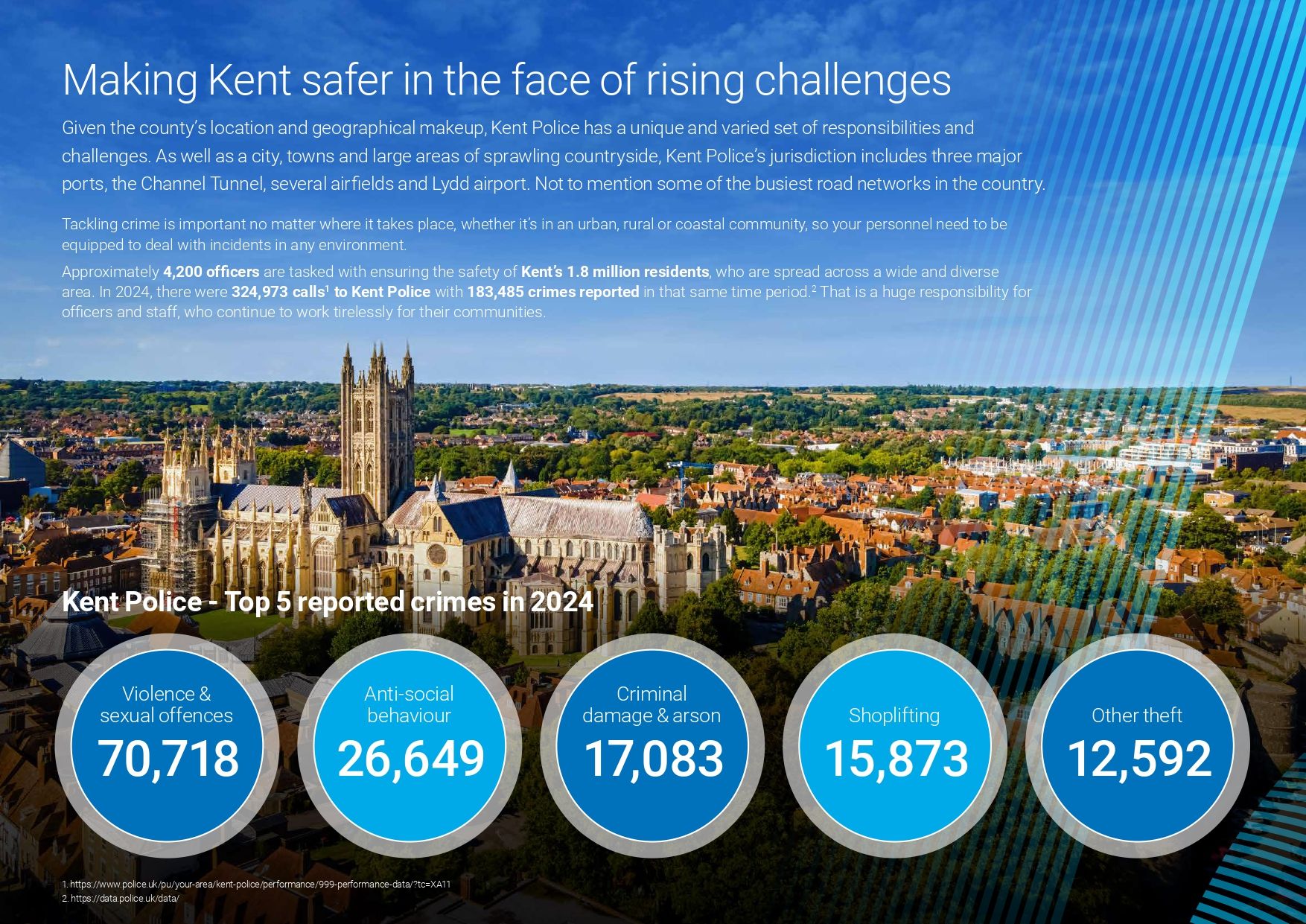 Kent Police & Motorola Solutions: Building safer communities together