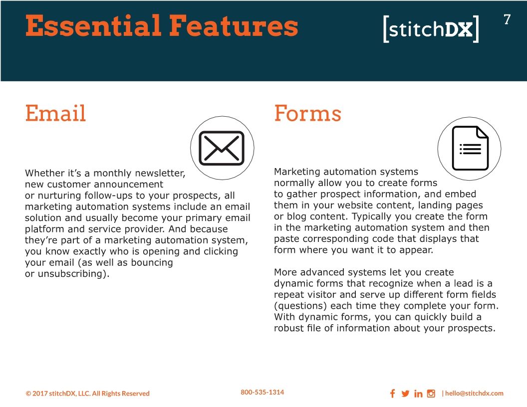 The Basics of Marketing Automation