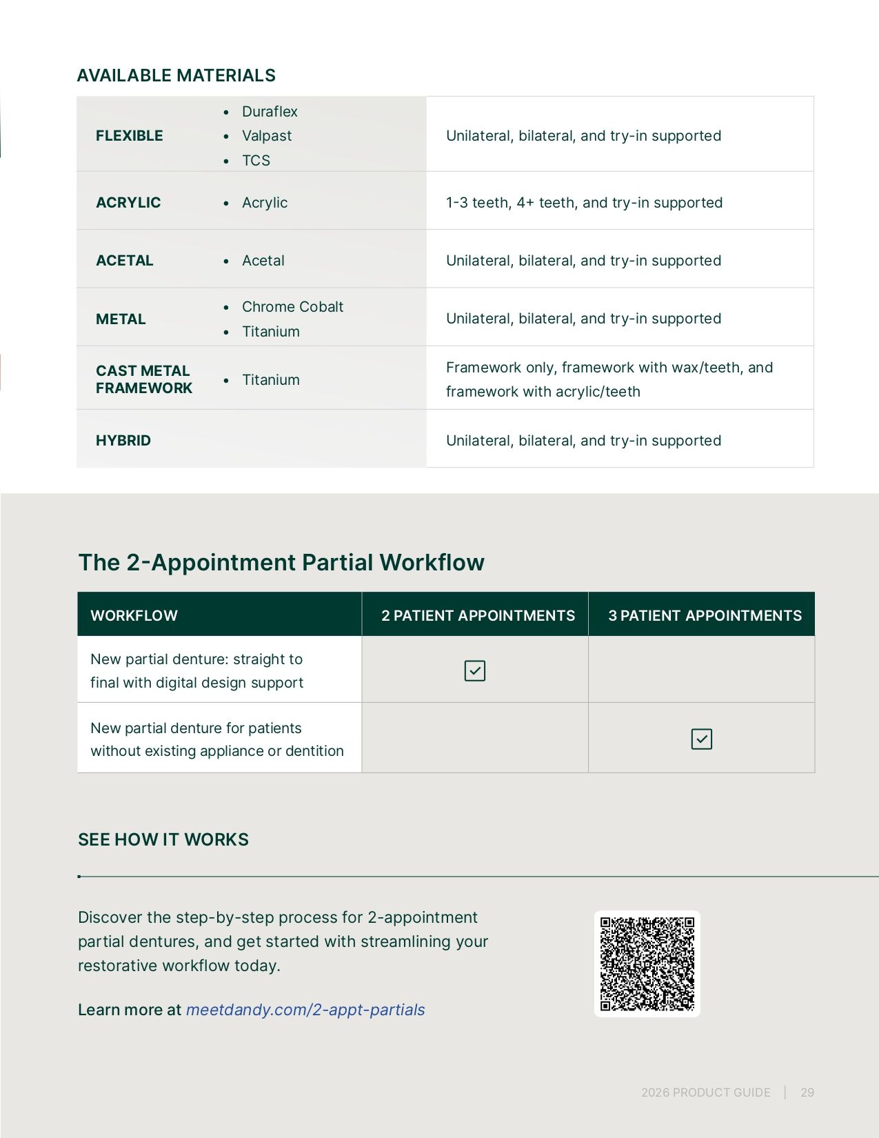 US- 2026 Product Guide