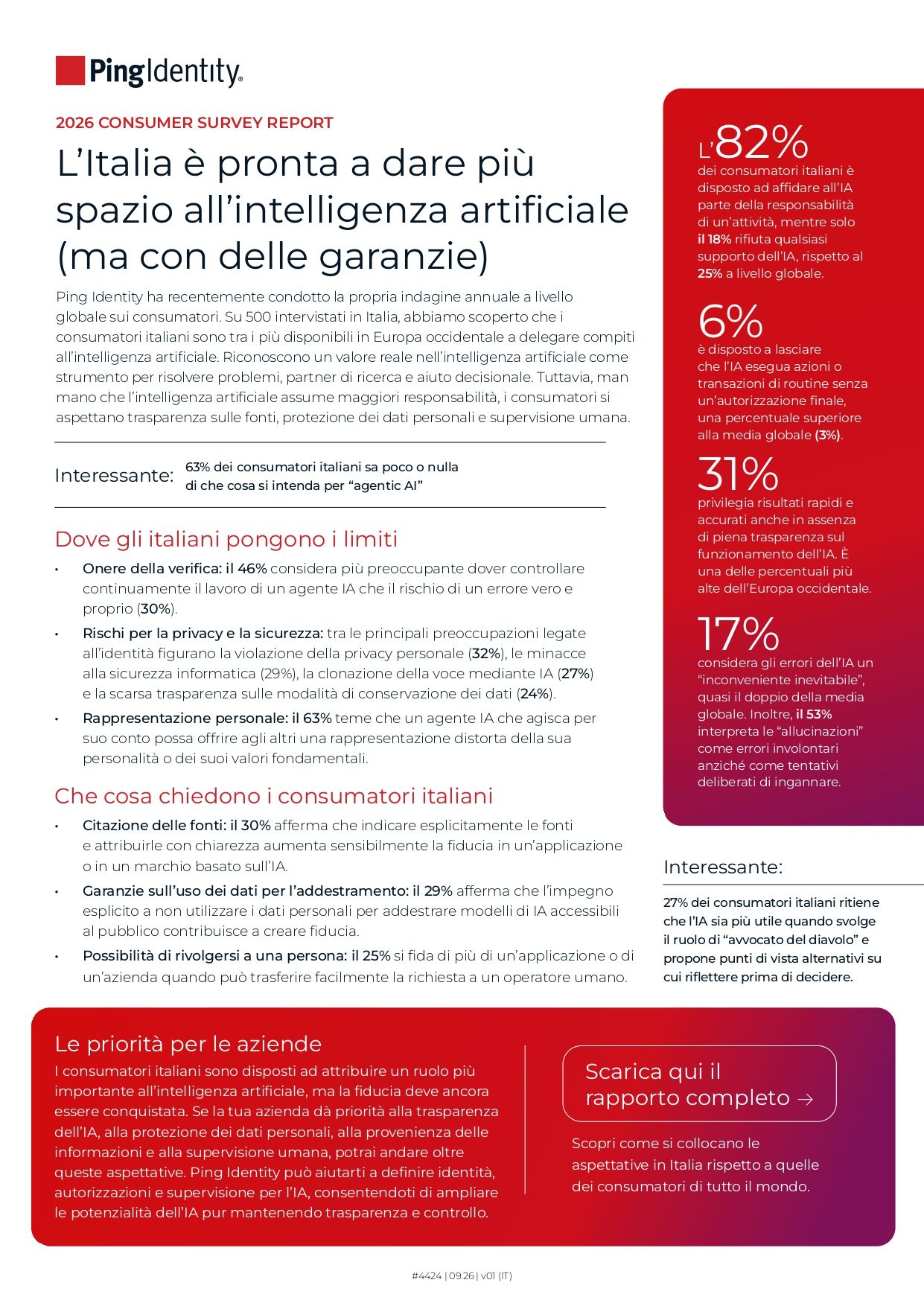 L&rsquo;Italia &egrave; pronta a dare pi&ugrave; spazio all&rsquo;intelligenza artificiale (ma con delle garanzie)