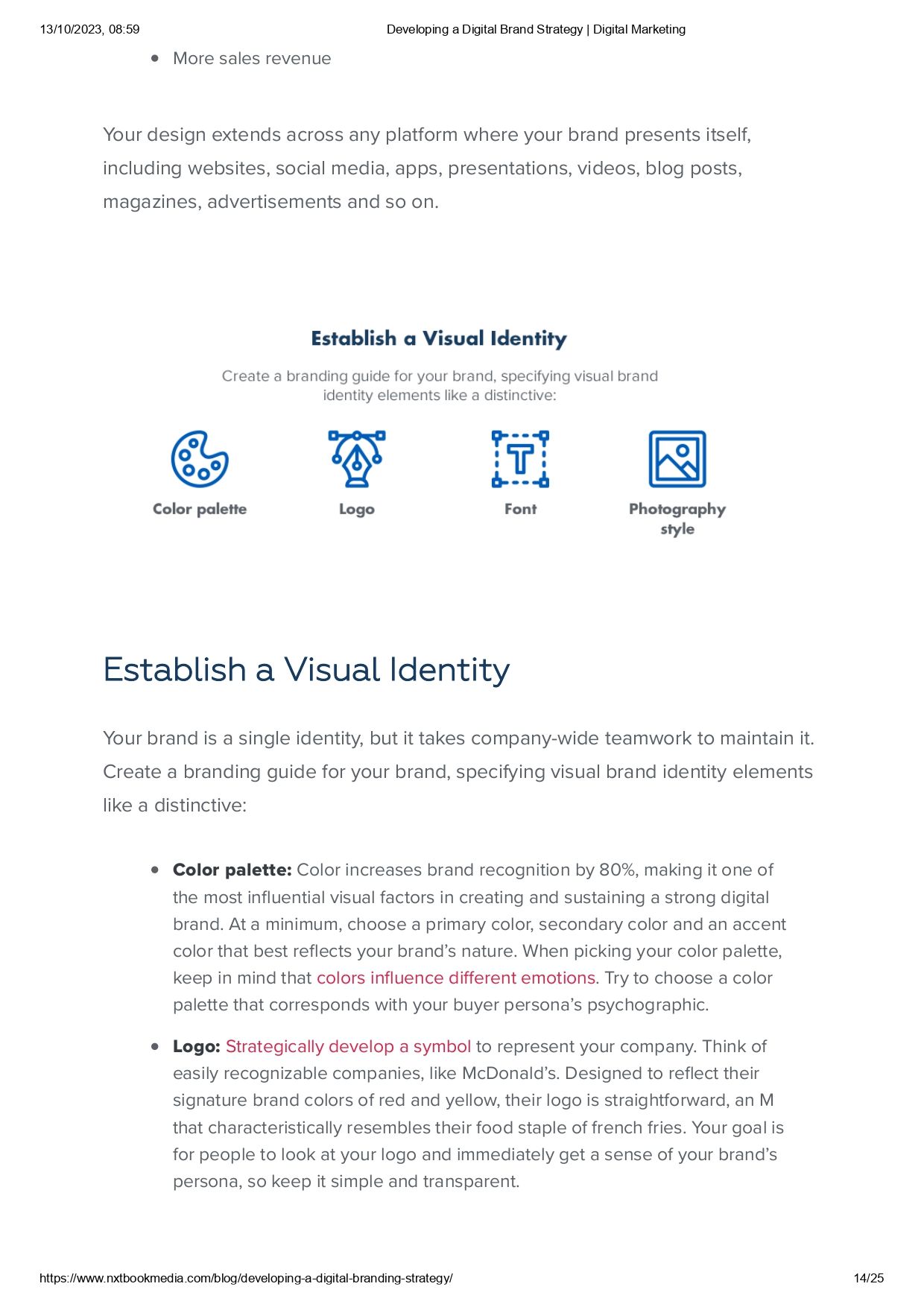 Anonymous-Developing and Sustaining a Digital Branding Strategy-Title
