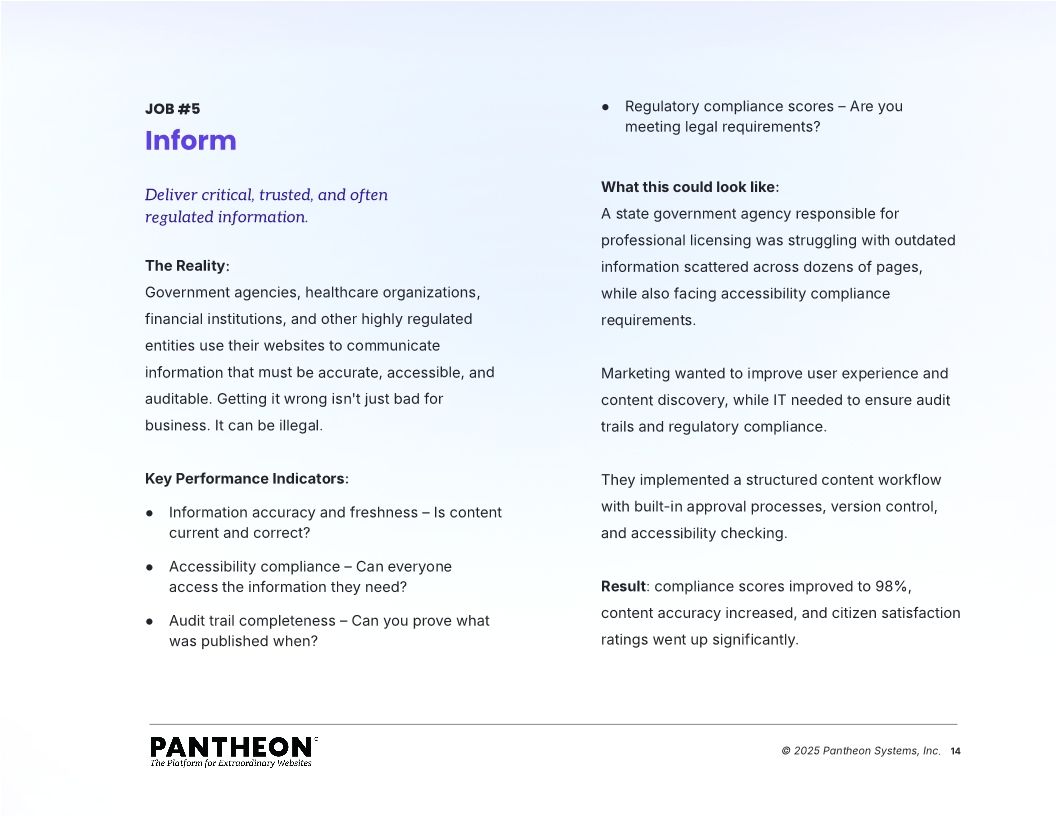 The Five Jobs of the Modern Web