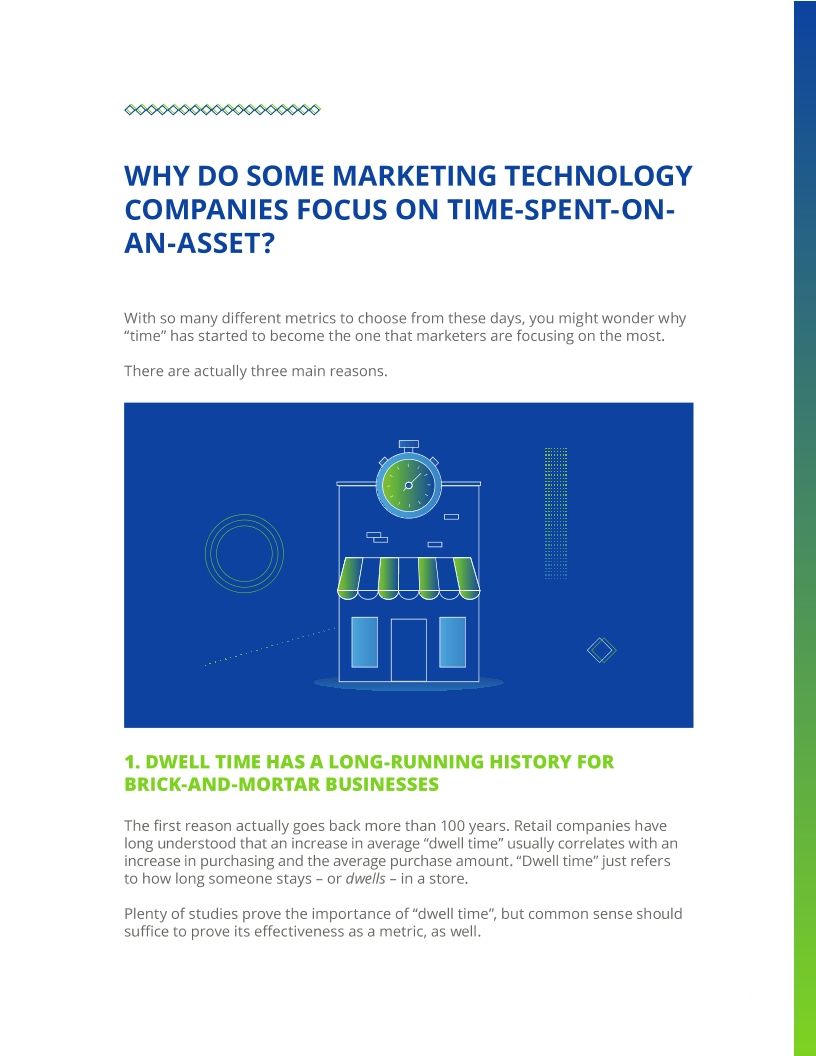 Does Greater Time Spent on an Asset Lead to Greater Sales in B2B?