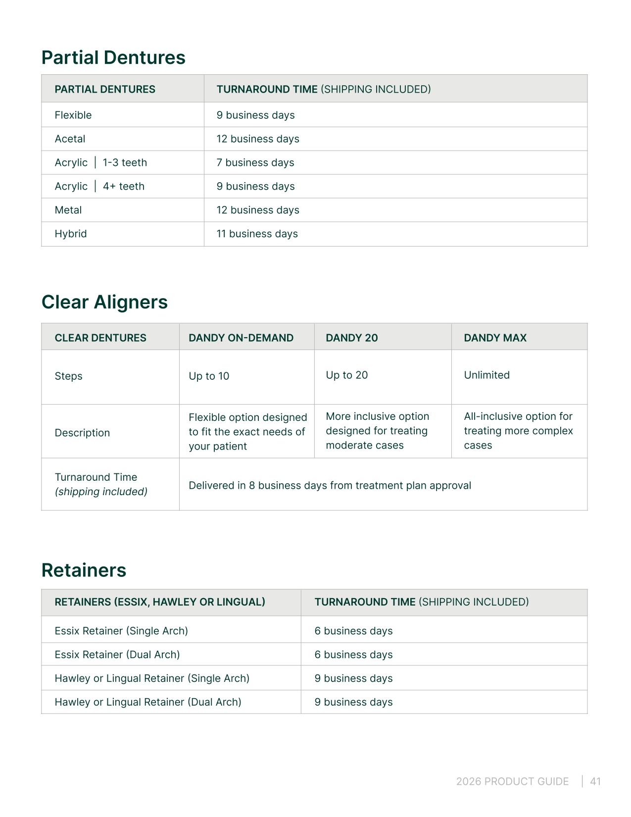 US 2026 Product Guide