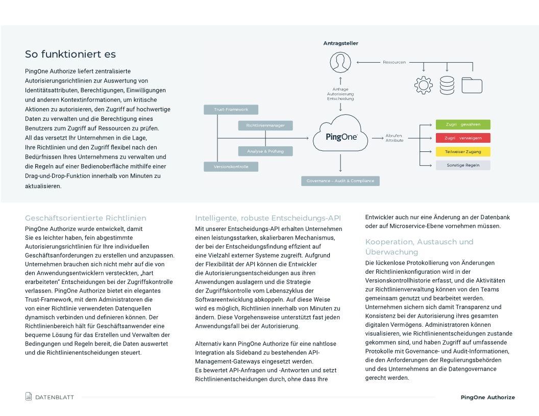 PingOne Authorize