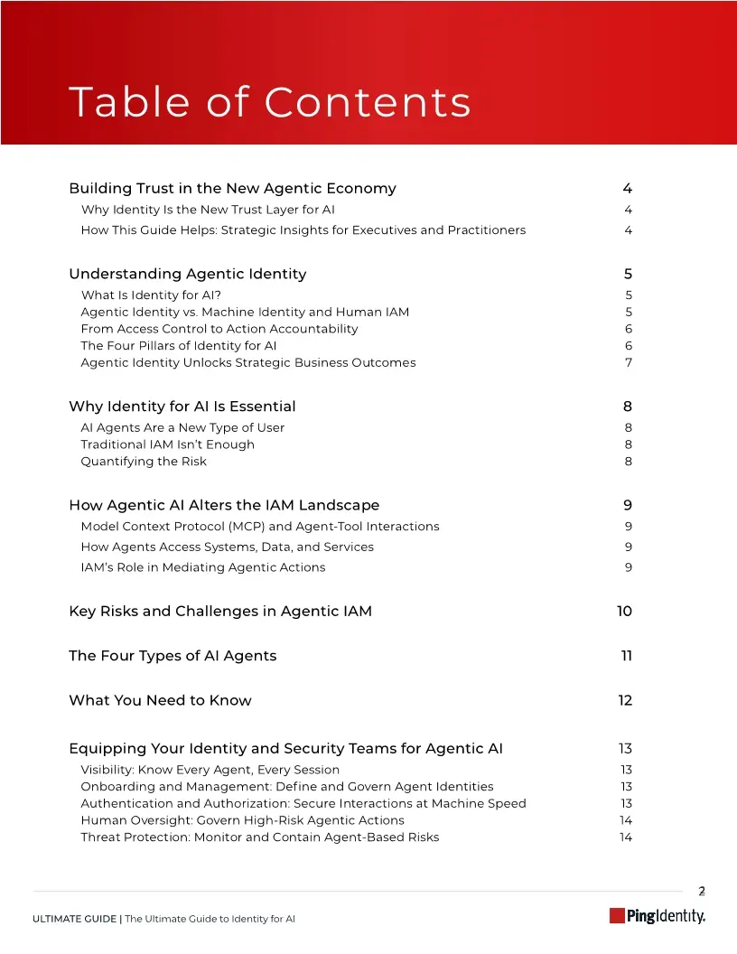 The Ultimate Guide to Identity for AI