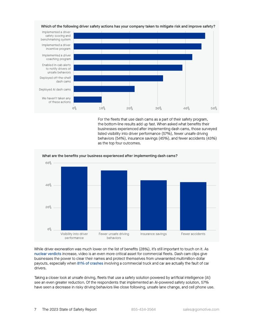 2023 State of Safety Report