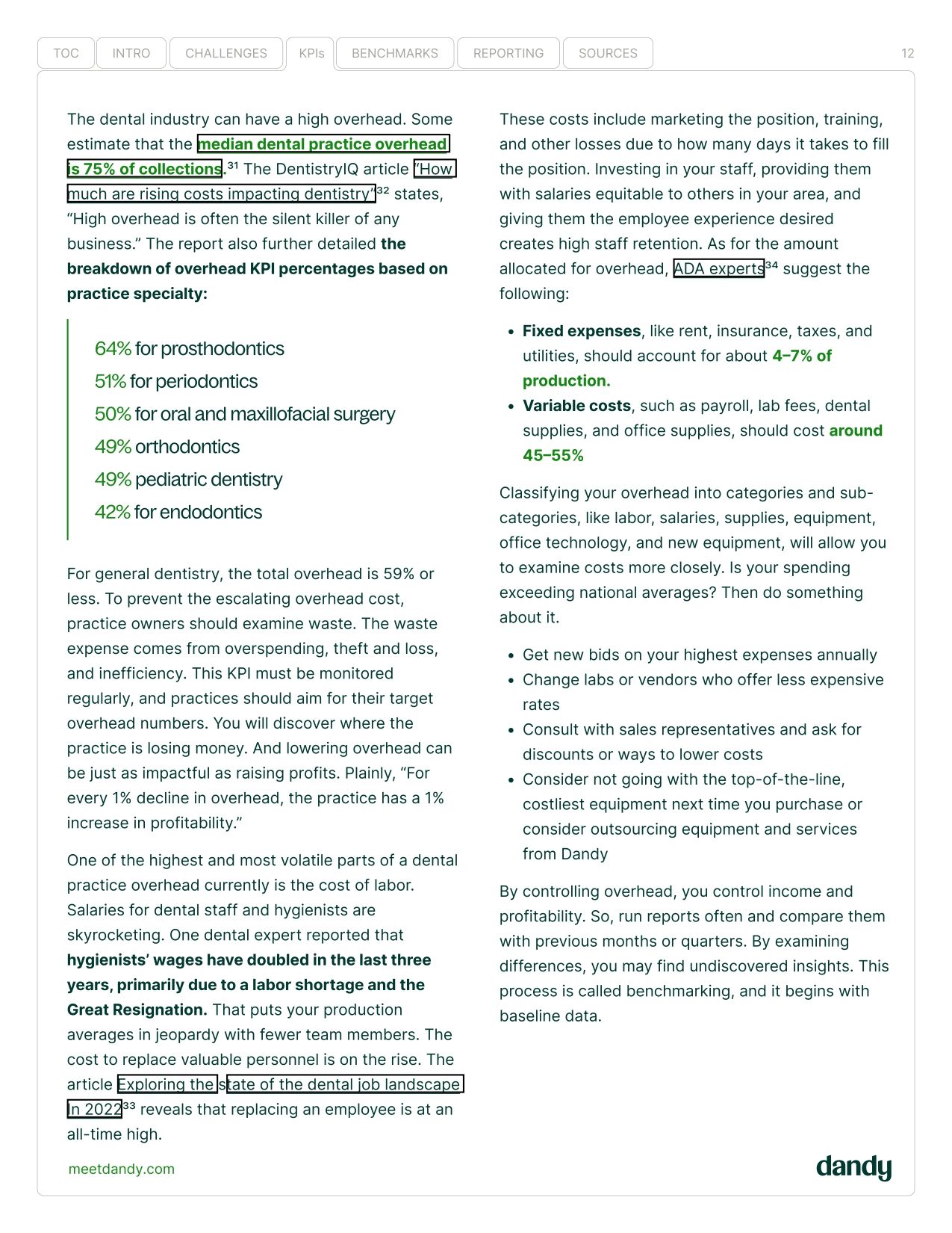 Six dental industry KPIs, benchmarks, and ways to improve your practice health
