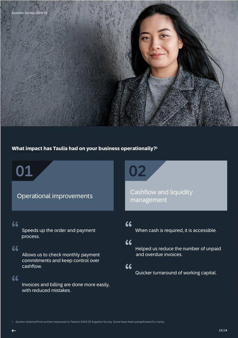 Supplier Survey 2024/25