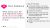 Presentation: Product-Led Growth Case Study (from Brand and Demand Leadership Summit)