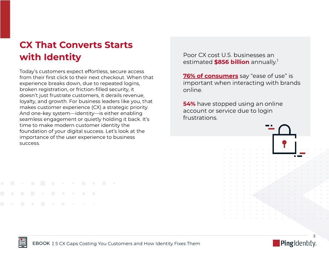 5 CX Gaps Costing You Customers and How Identity Fixes Them