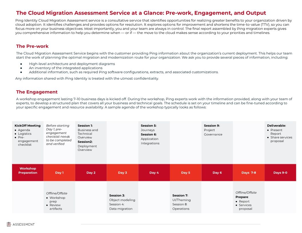 Cloud Migration Assessment Service
