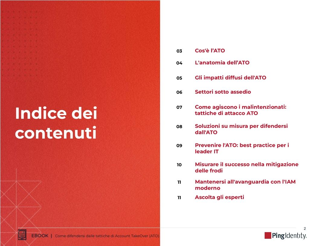 Come difendersi dalle tattiche di Account TakeOver (ATO)