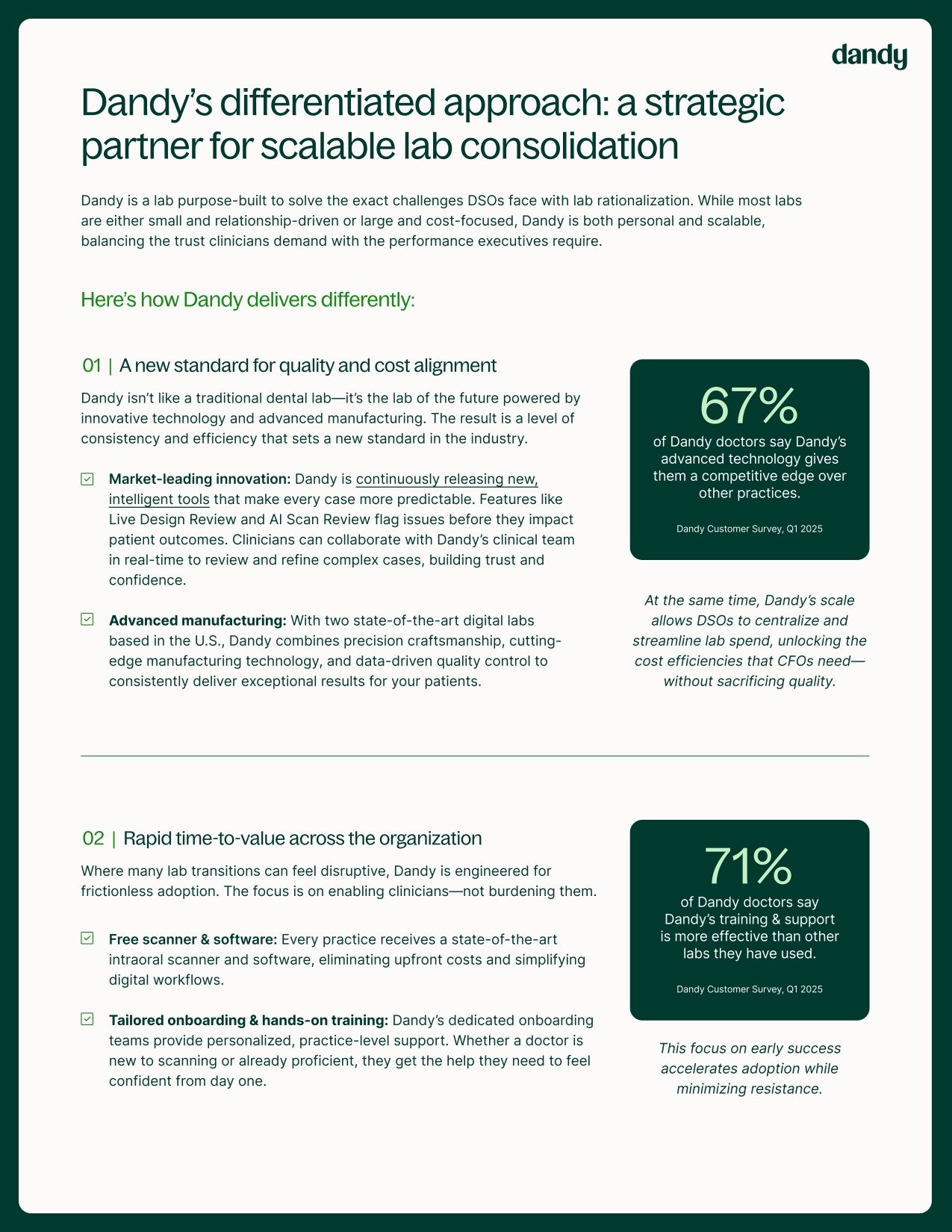 Cracking the code on lab consolidation: a new playbook for DSOs