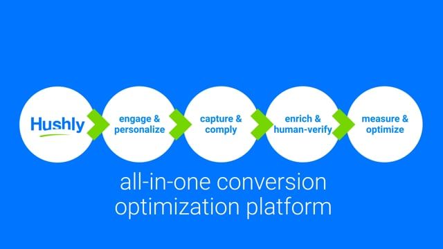 Vimeo Thumbnail Only