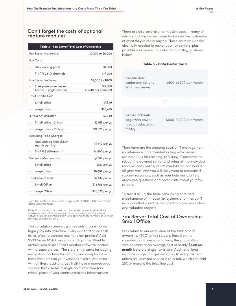 Why Your Legacy Fax Infrastructure Costs More Than You Think
