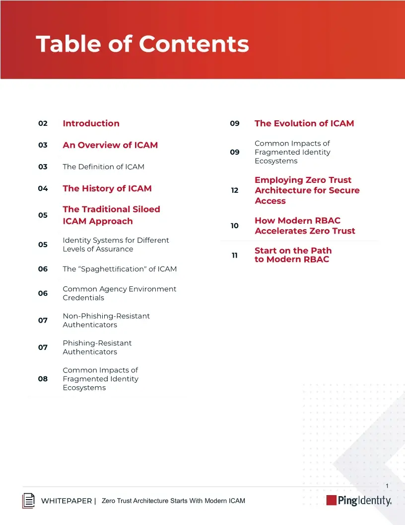 Zero Trust Architecture Starts with Modern ICAM