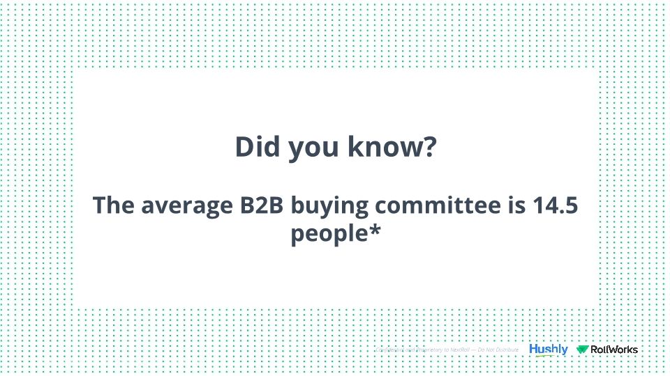 Webinar Slides: RollWorks & Hushly / The Secrets to Maximizing the Impact of B2B Advertising