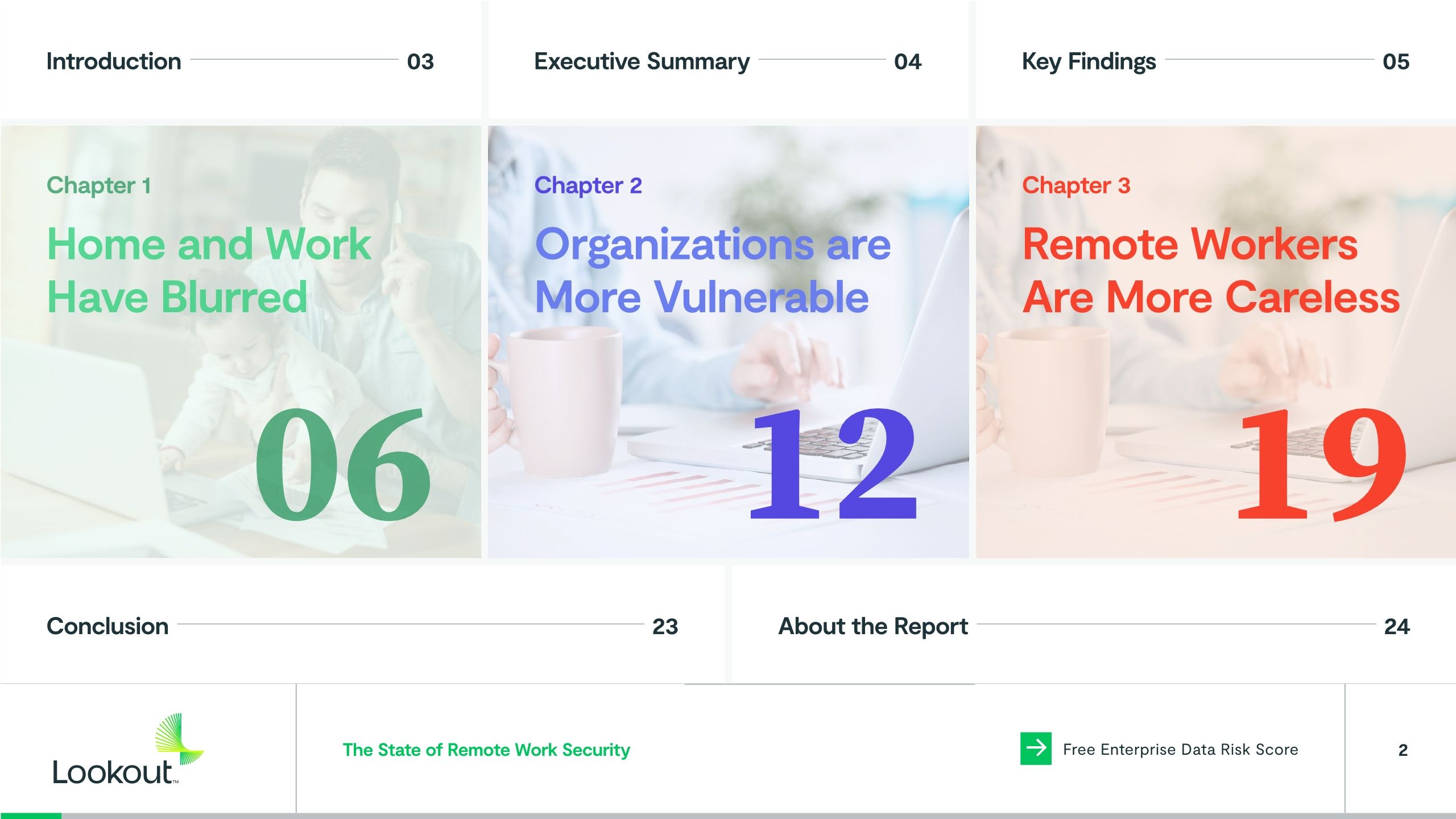 Hybrid Work And BYOD: Enterprise Security Risks On The Rise