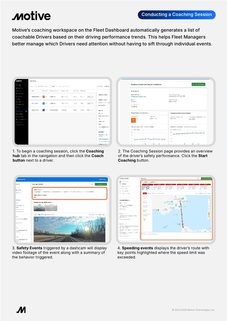Conducting a Coaching Session QRG