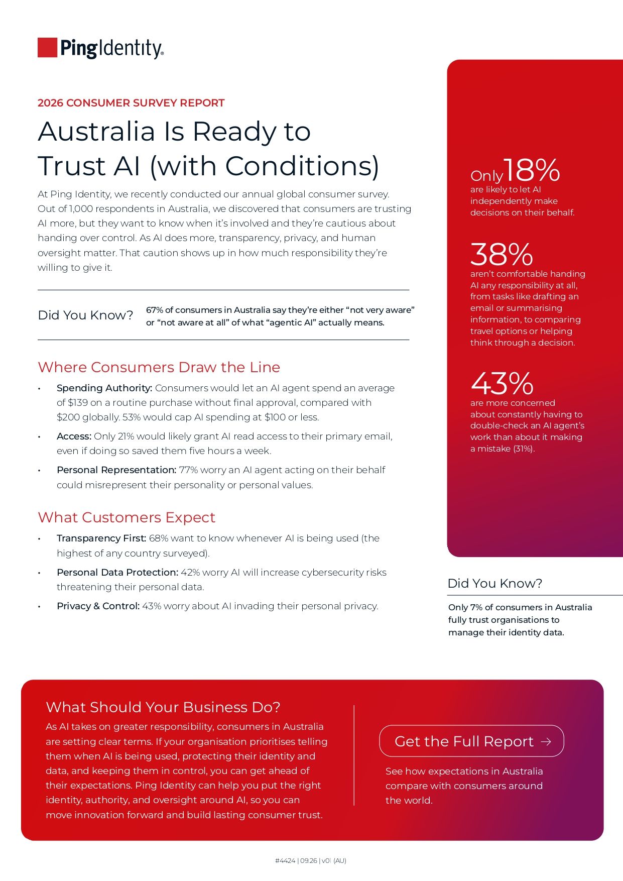 Australia Is Ready to Trust AI (with Conditions)