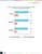 HR.com’s state of today’s HR tech stack and integrations