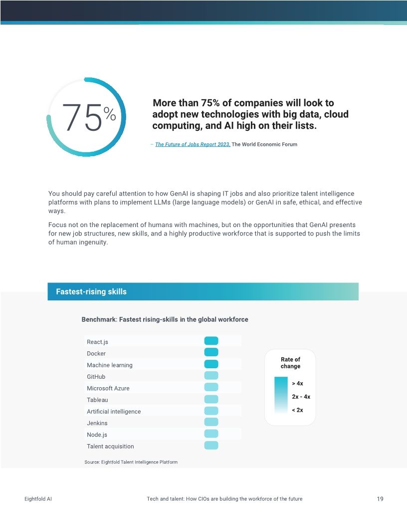 Tech and talent: How CIOs are building the workforce of the future