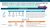 Change Management During Eightfold Implementations