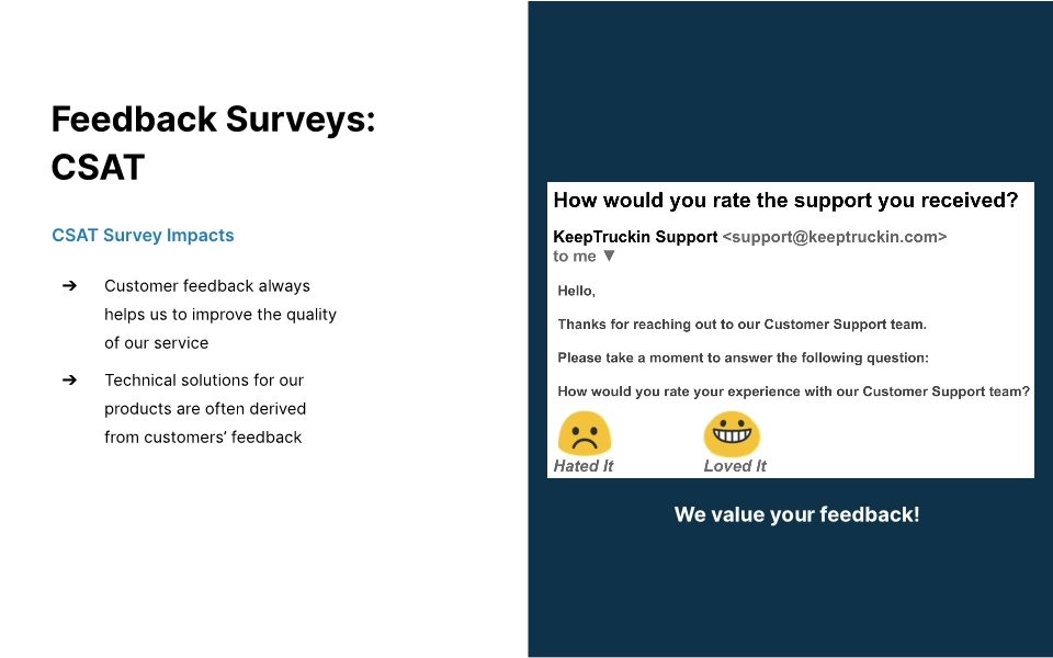 Motive Support Process Onboarding
