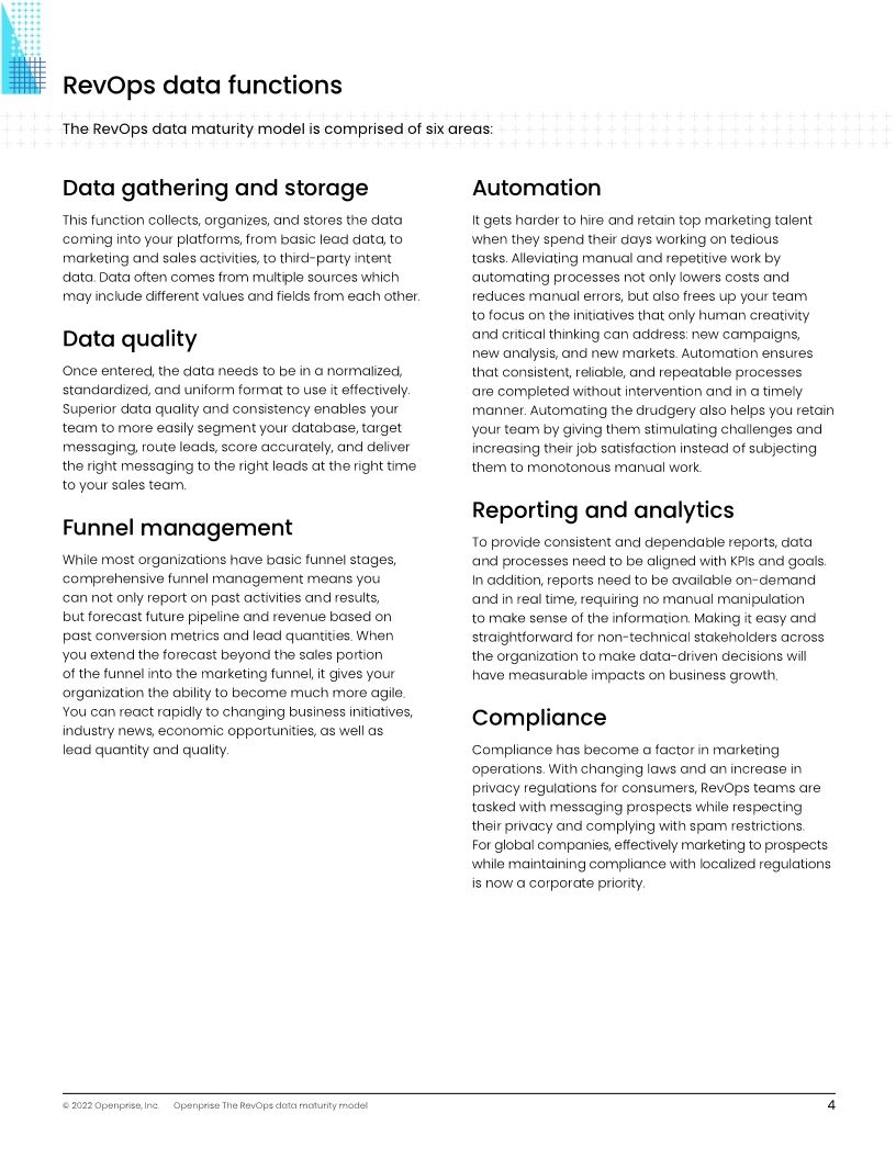 The RevOps data maturity model
