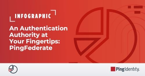 An Authentication Authority at Your Fingertips: PingFederate