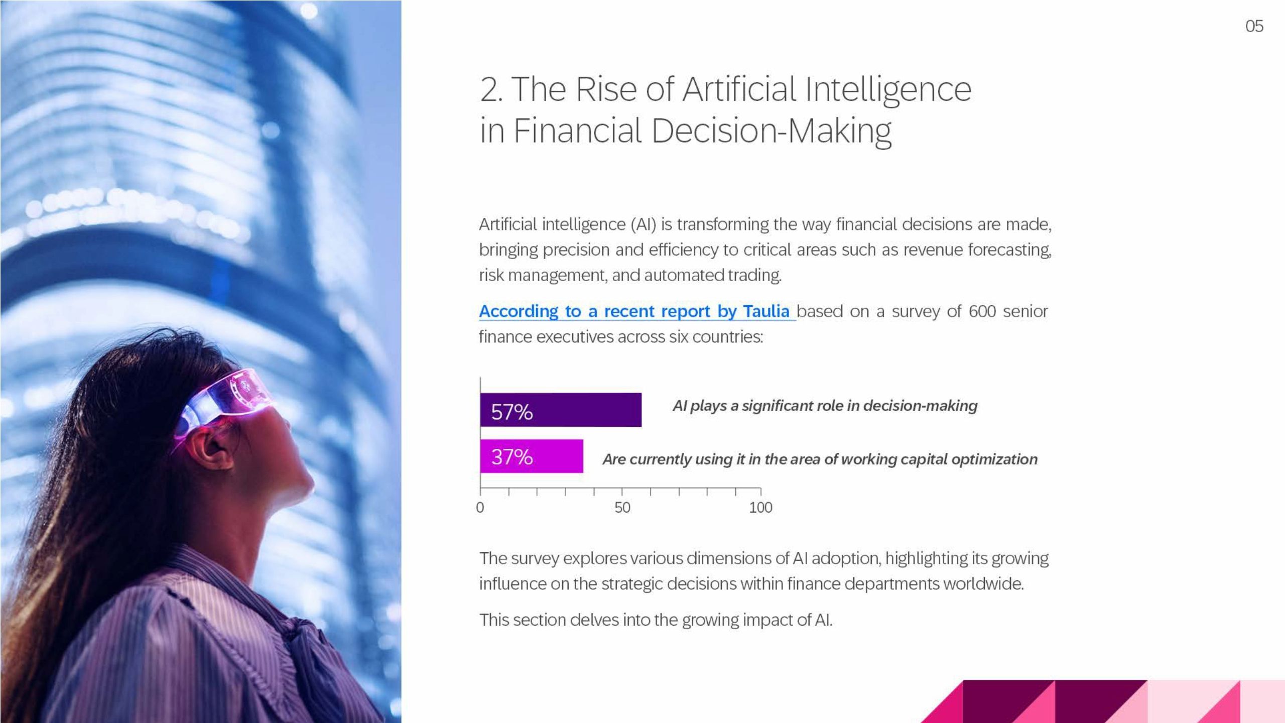 The Road Ahead: 2025 Trends & Insights