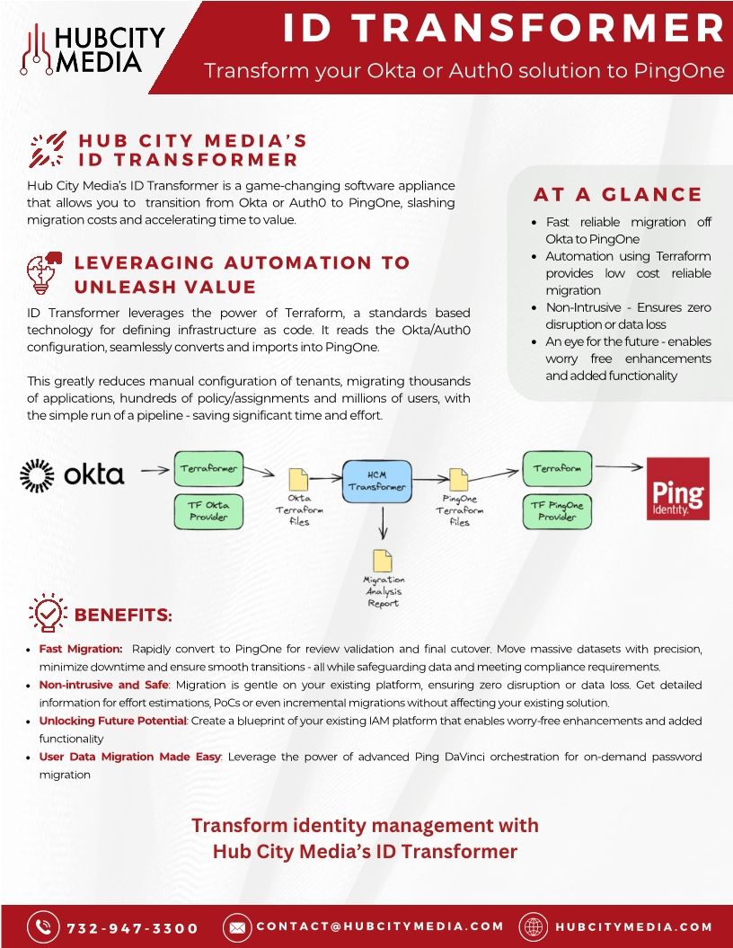 Hub City Media ID Transformer Overview